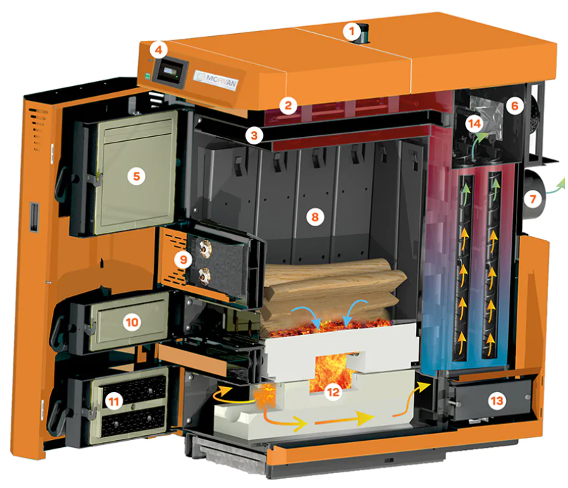 Chaudière à bois bûches Morvan à tirage inversé ECO EASY 35 Kw 522851 — free download
